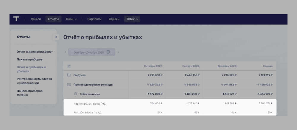 Расчет маржи в программе «ФинТабло»