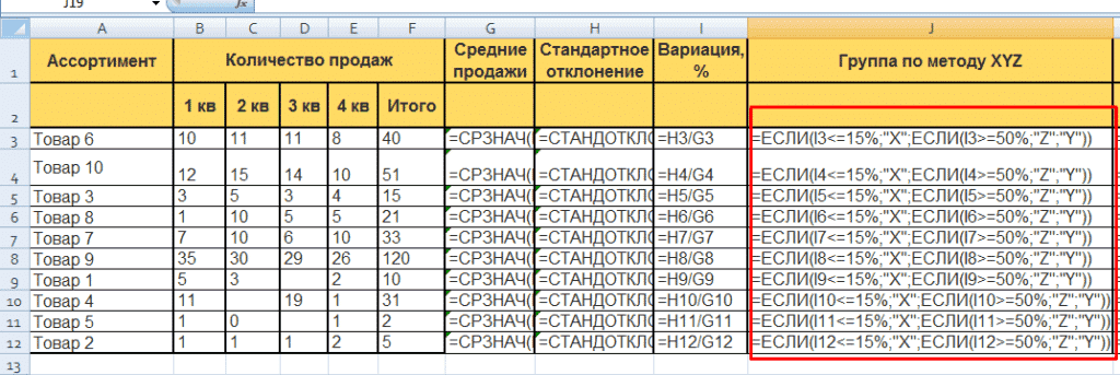 XYZ-анализ в Excel: группы товаров методом XYZ - формула