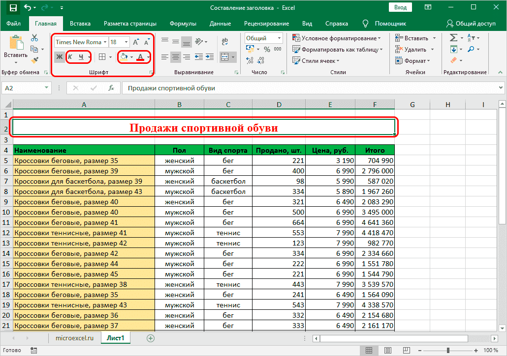 Шаг 3. Форматирование текста