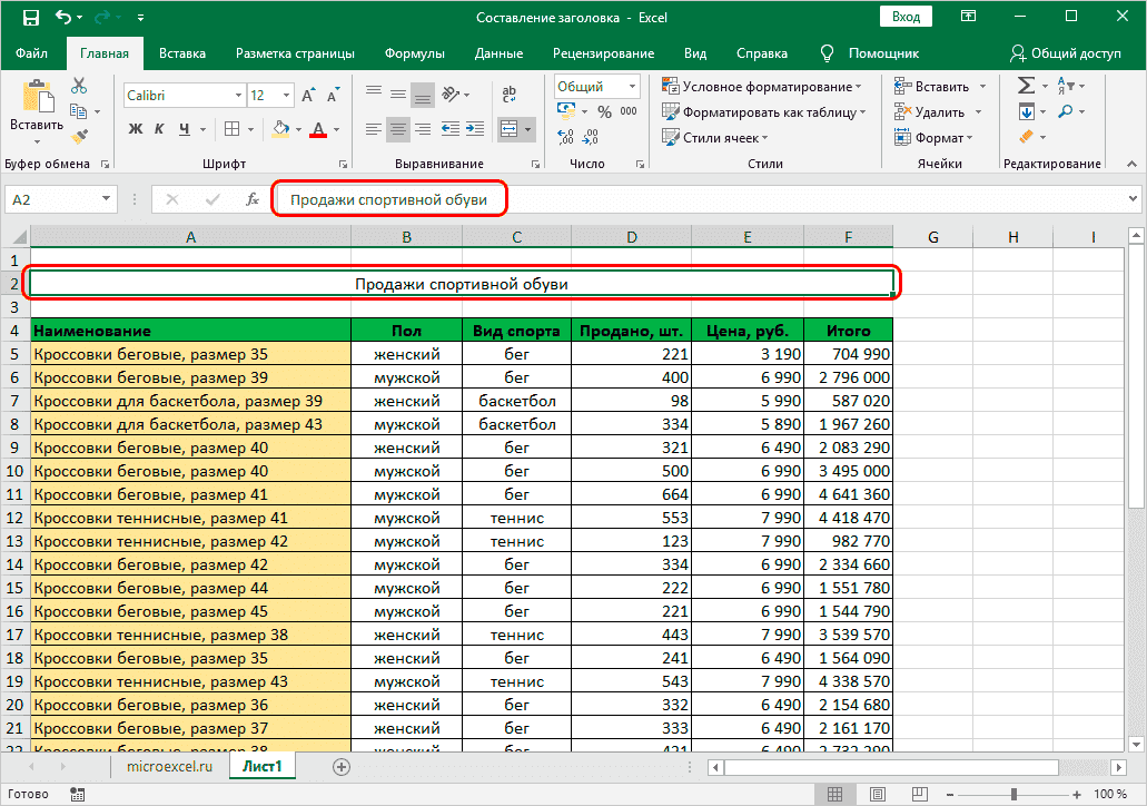 Шаг 3. Форматирование текста