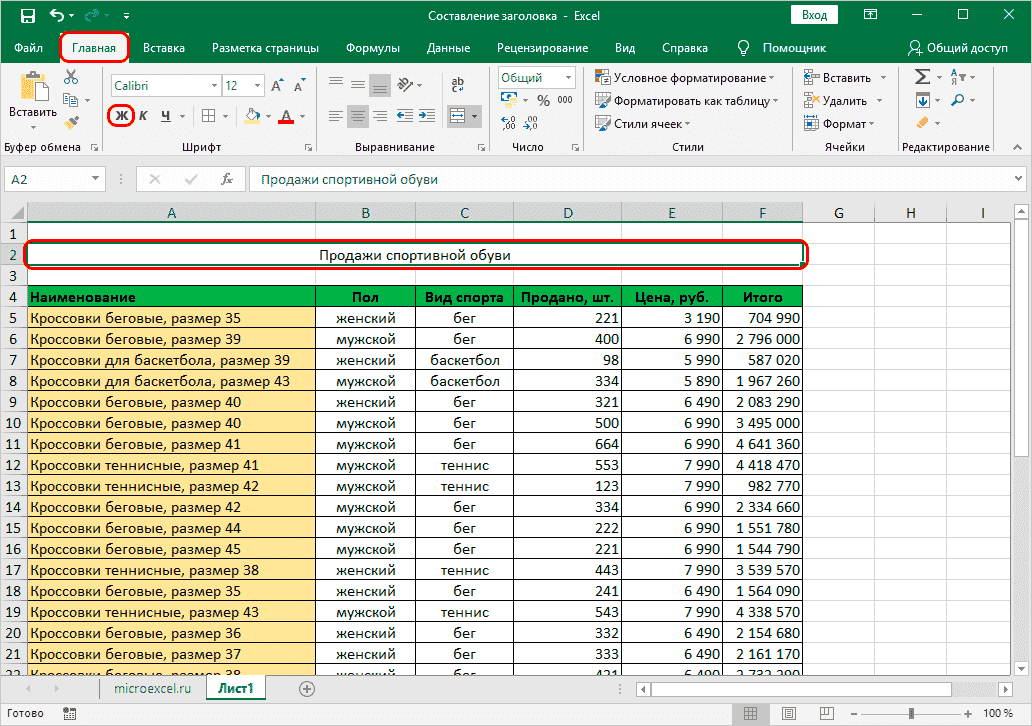 Шаг 3. Форматирование текста