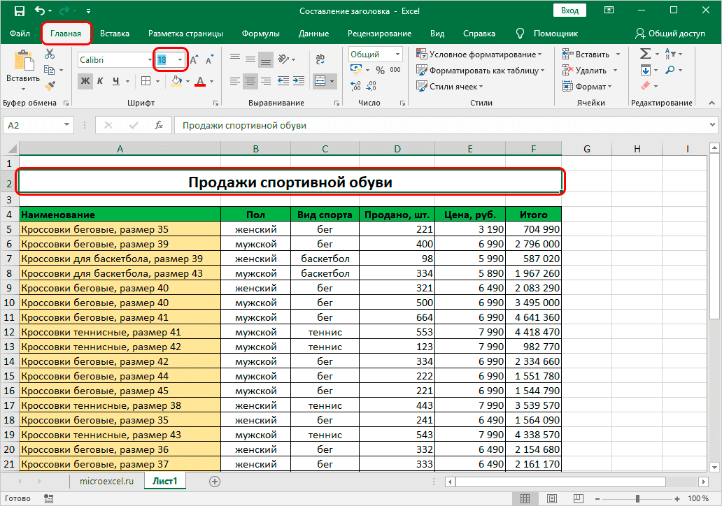 Шаг 3. Форматирование текста