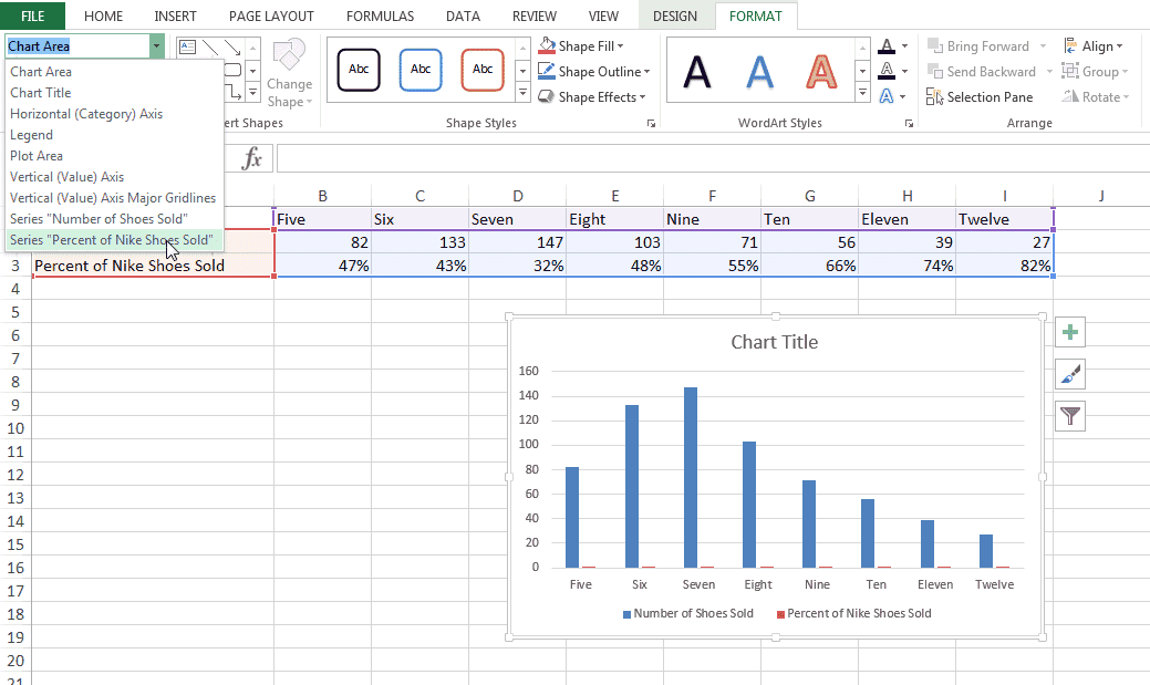 Малая ось на диаграмме Excel