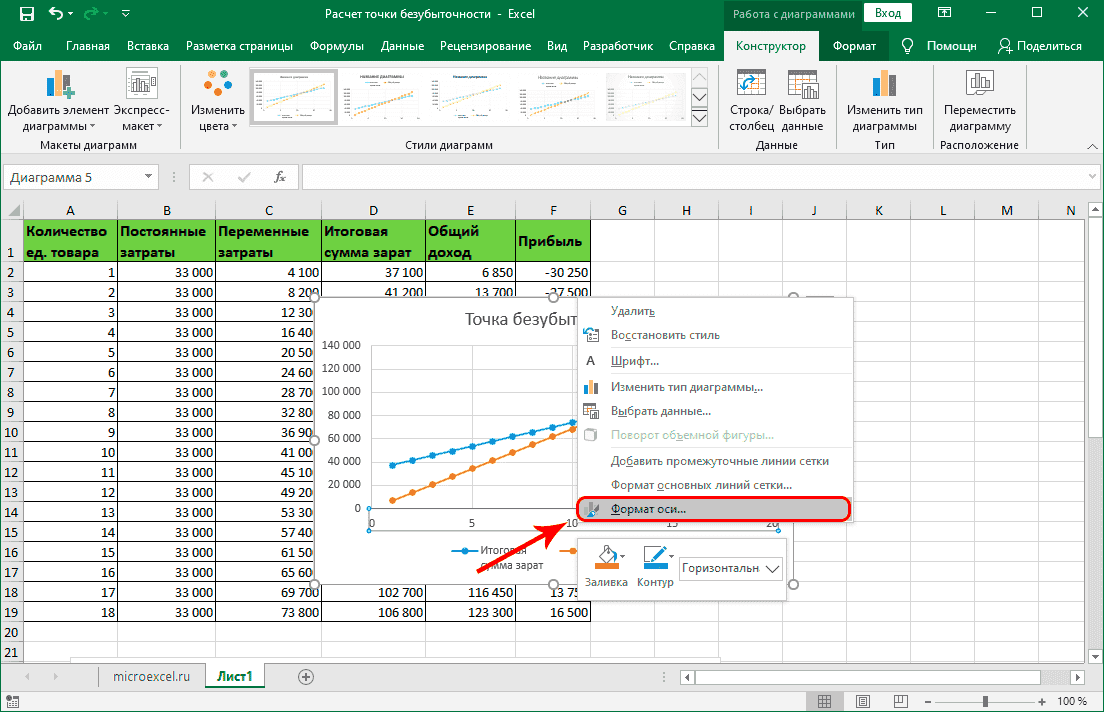 Установка формата оси X в Excel