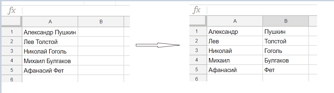 13 расширенных функций Google Таблиц