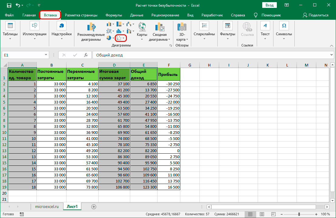 Вставка точечной диаграммы в Excel