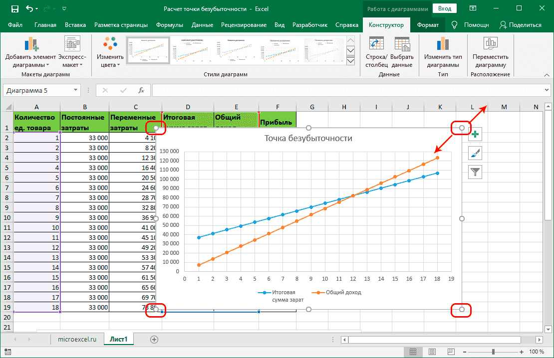 Изменить размер диаграммы в Excel