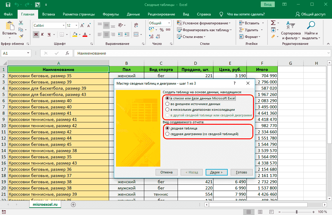 Использование мастера сводных таблиц