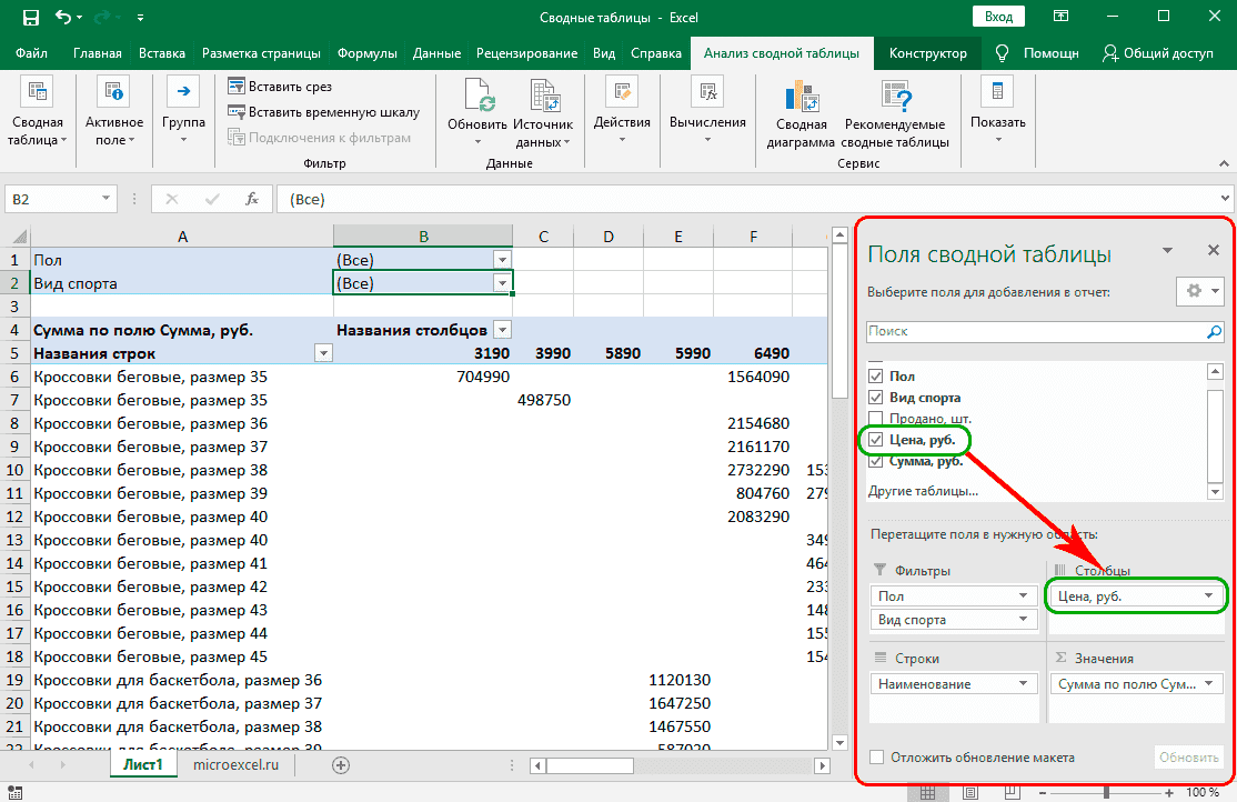 Классический способ составления сводной таблицы