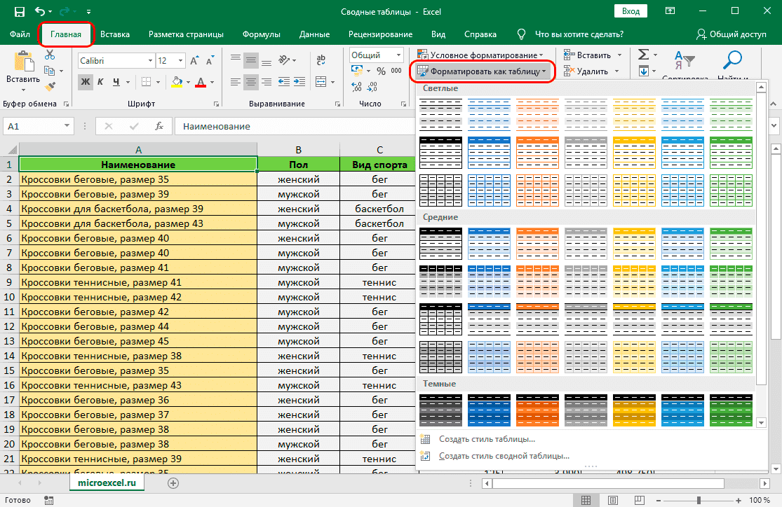 Классический способ составления сводной таблицы
