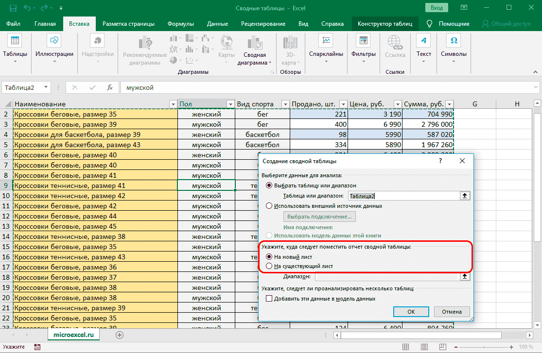 Классический способ составления сводной таблицы