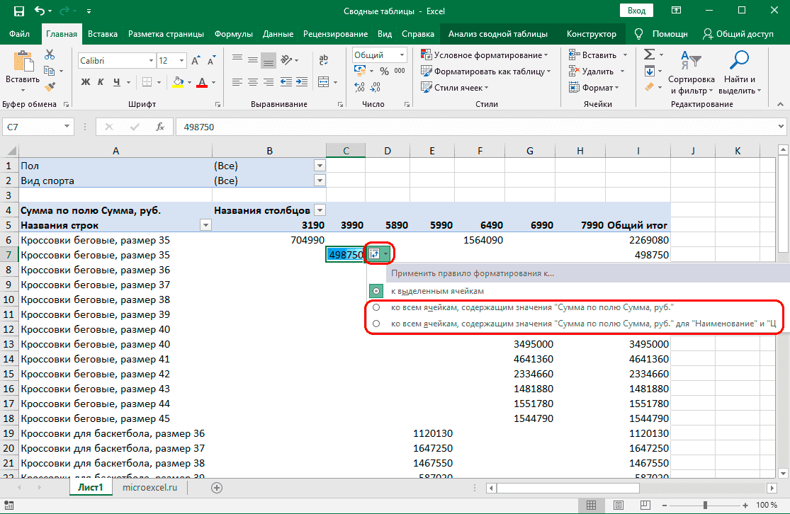 Классический способ составления сводной таблицы