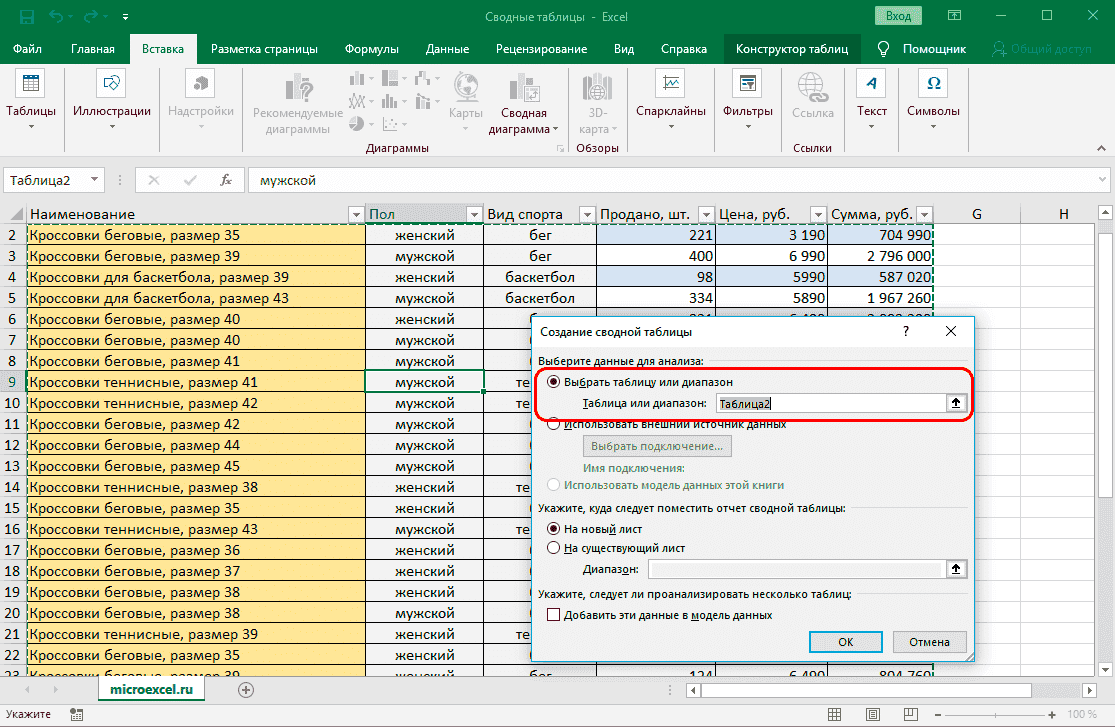 Классический способ составления сводной таблицы