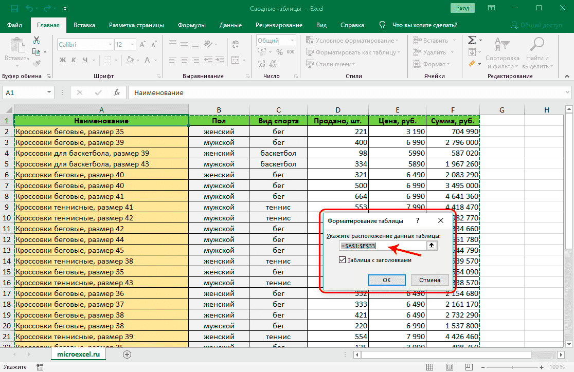 Классический способ составления сводной таблицы