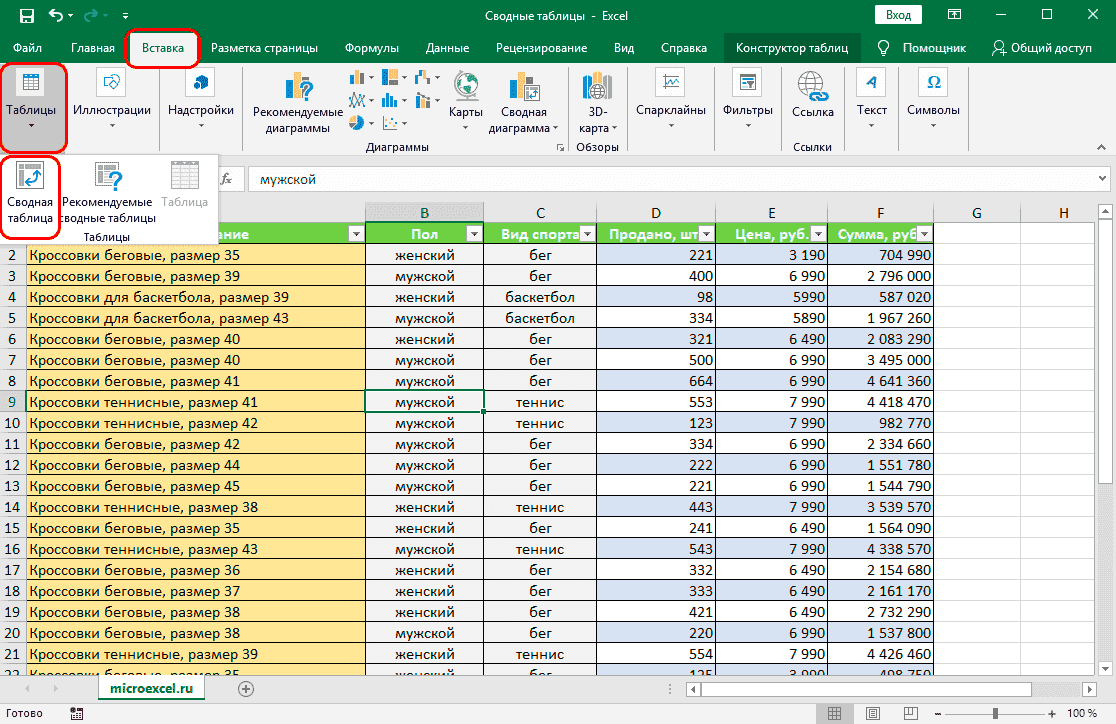 Классический способ составления сводной таблицы
