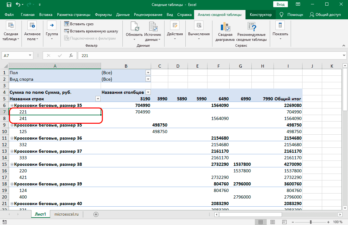 Классический способ составления сводной таблицы