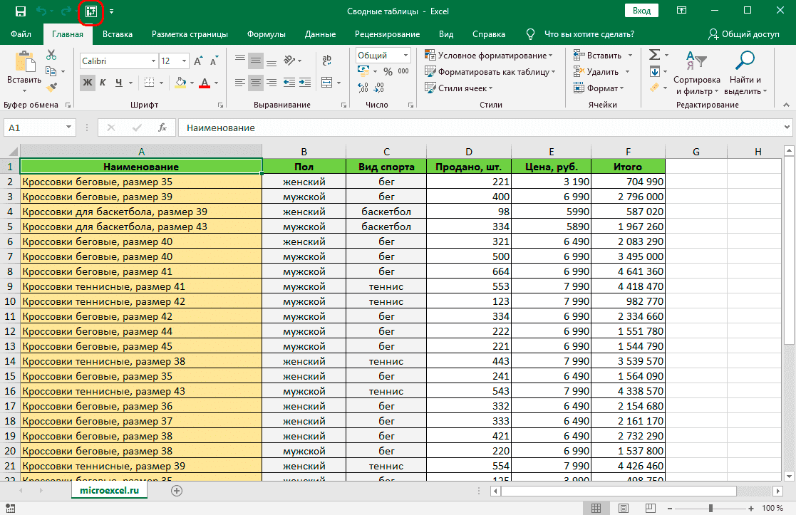 Использование мастера сводных таблиц