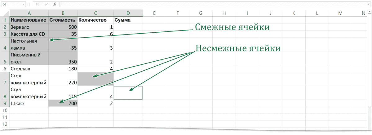 выбор ячеек в Excel
