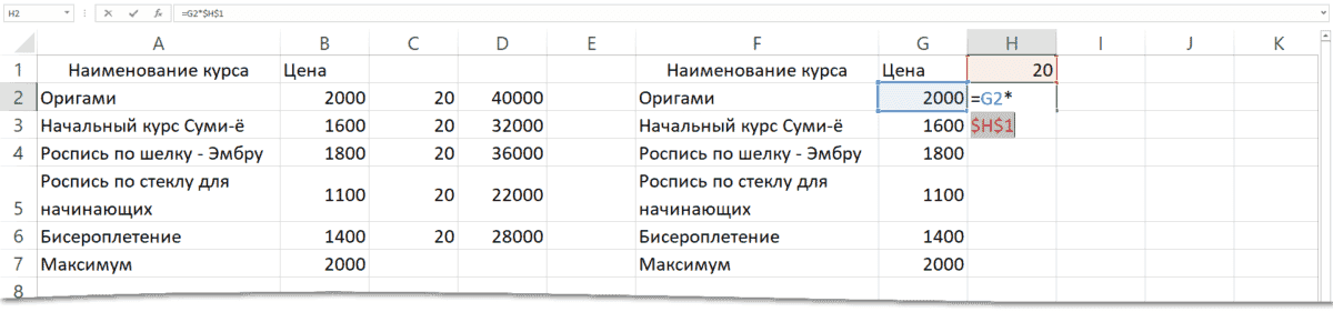 Адрес ячейки Excel
