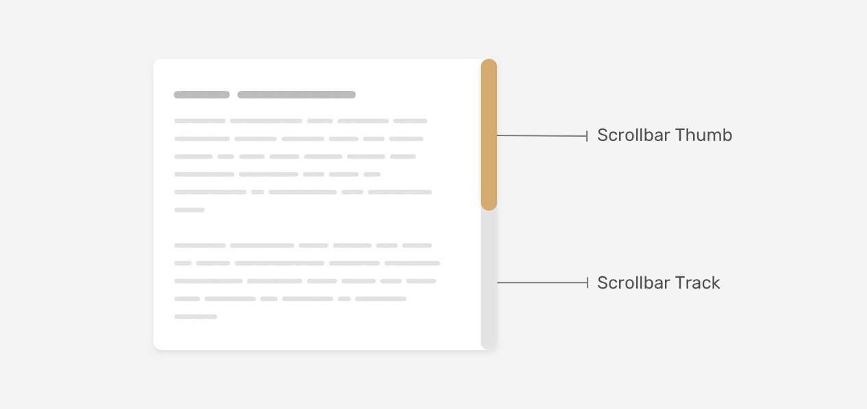 Пользовательские полосы прокрутки в CSS