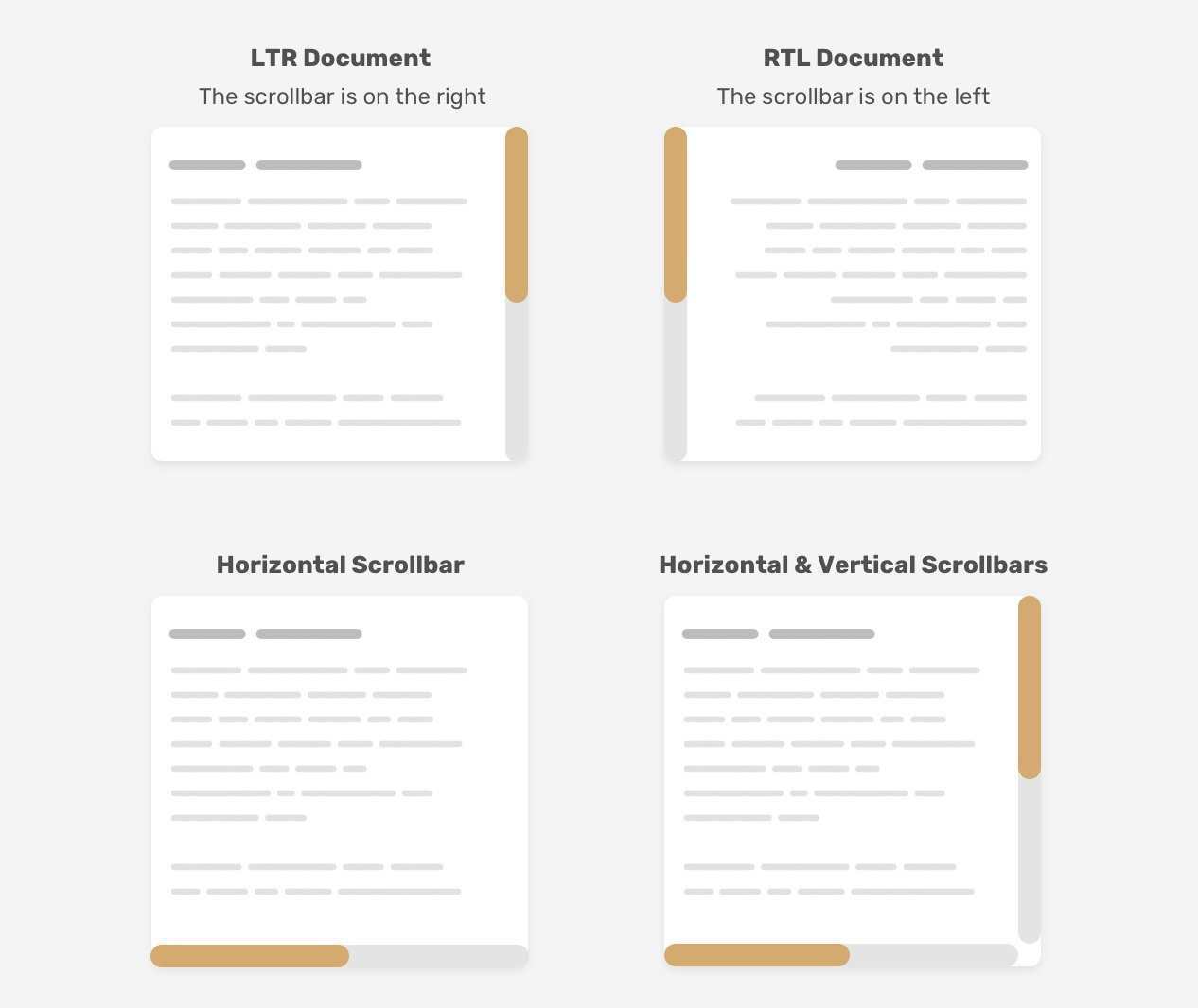 Пользовательские полосы прокрутки в CSS