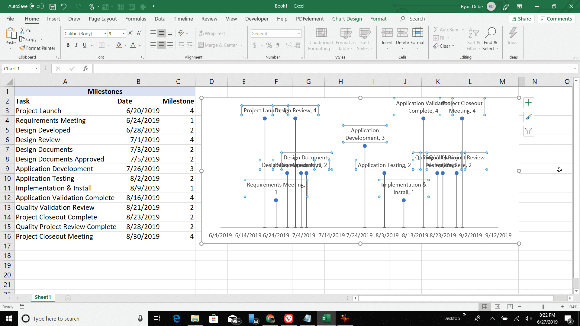 Снимок экрана с онлайн-этикетками с данными