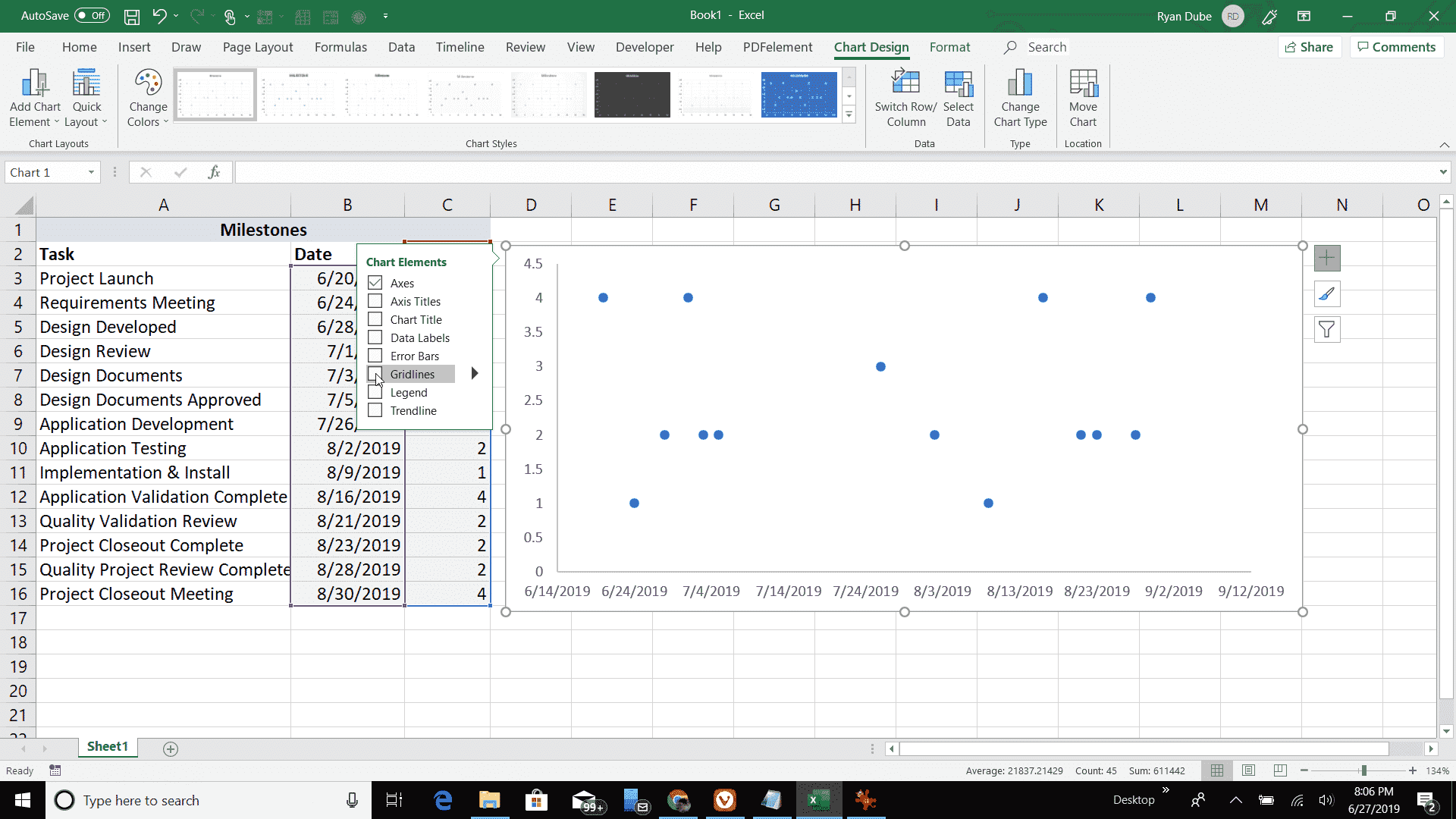 Скриншот рассеянного графика без форматирования