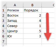 Сортировка по еще одному столбцу