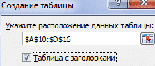 Как работать в Excel с таблицами для чайников: пошаговая инструкция