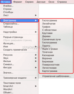 «Вставка» - «Графики» - «Дисперсия»