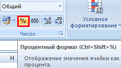 Как формулы и таблицы создаются в Excel. Шаг за шагом