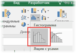 Значок столбчатой ​​диаграммы на ленте в Excel 2016