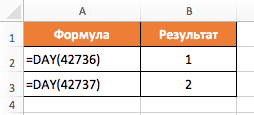 ДЕНЬ в Excel
