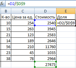 формулы и таблицы