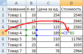 формулы и таблицы