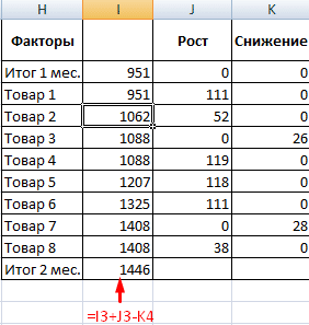 анализ-чувствительности-в-excel-primer-tablicy-dannyh