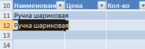 Как работать в Excel с таблицами для чайников: пошаговая инструкция