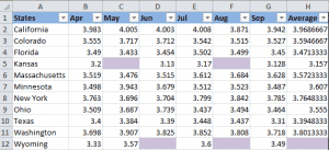 2 способа изменить фон в Excel