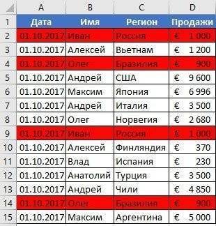 повторяющиеся строки в Excel