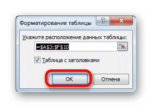 Проверка данных для форматирования таблицы в Microsoft Excel