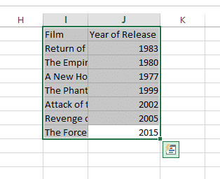 быстрый анализ