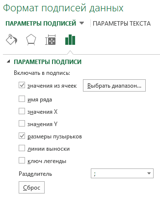 Добавление меток данных