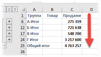 Сортировка сгруппированных данных