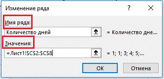 количество дней в новых строках Excel