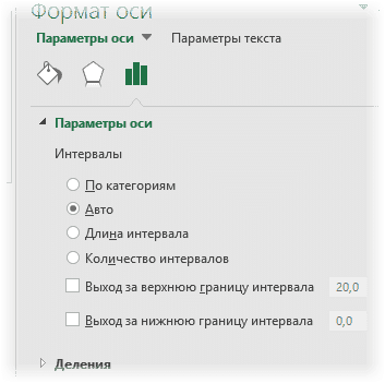 Настройки частотной гистограммы