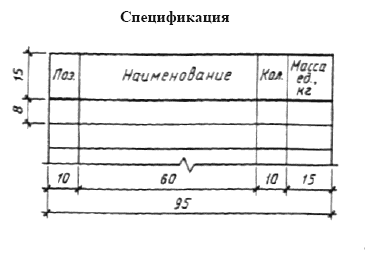 спецификация-ГОСТ