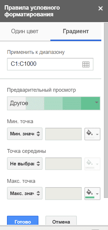 13 расширенных функций Google Таблиц