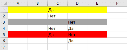Пример условного форматирования части строки на листе Excel