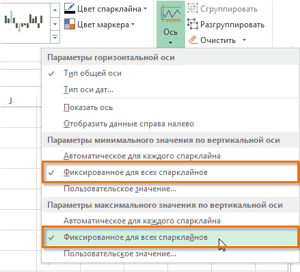 Спарклайн в Excel
