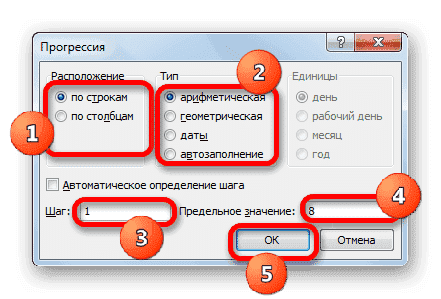 Окно прогресса в Microsoft Excel